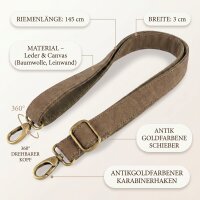 Sunsa Damen Taschengriffe Taschenhenkel Schulterriemen Riemen Schultergurt Henkel, lang