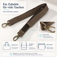 Sunsa Damen Taschengriffe Taschenhenkel Schulterriemen...