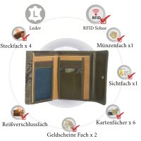 Sunsa Leder Geldbörse Große Portemonnaie Brieftasche aus Leder