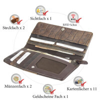 Sunsa Creations "Max" Leder Geldbörse Portemonnaie Brieftasche groß