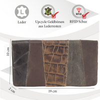 Sunsa Creations "Max" Leder Geldbörse Portemonnaie Brieftasche groß