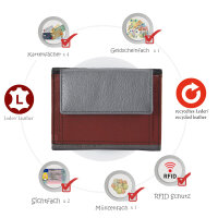 Sunsa Creations "Miki" Leder Geldbörse Portemonnaie Brieftasche klein
