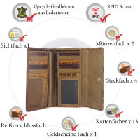 Sunsa Creations "Maja" echt Leder Geldbörse. Portemonnaie aus Leder. Großer Geldbeutel