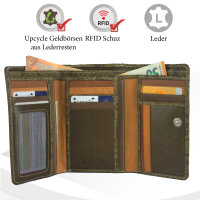 Sunsa Creations "Eva" echt Leder Damen Geldbörse Portemonnaie Brieftasche großer Geldbeutel
