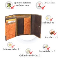 Sunsa Creations "Gabi" echt Leder Damen Geldbörse Portemonnaie Brieftasche großer Geldbeutel