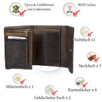 Sunsa Creations "Gabi" echt Leder Damen Geldbörse Portemonnaie Brieftasche großer Geldbeutel