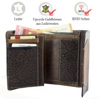 Sunsa Creations "Gabi" echt Leder Damen Geldbörse Portemonnaie Brieftasche großer Geldbeutel