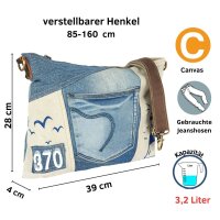 Sunsa Damen Umhängetasche aus beigem Canvas & Upcycling Jeans. Crossbody Tasche