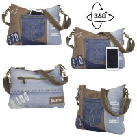 Sunsa Damen Umhängetasche aus braune Canvas & recycelter Jeans. Nachhaltige Crossbody Tasche