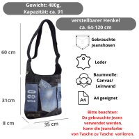 Sunsa Damen Canvas Hobotasche/ Umhängetasche. Crossbody aus Jeansstoff & schwarze Canvas
