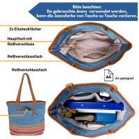 Sunsa Schultertasche Jeans Shopper große Handtasche Damen Jeanstasche
