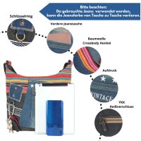 Sunsa canvas bag hobo jeans stonewashed blue shoulder bag crossbody brown