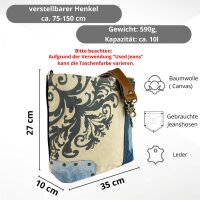 Sunsa Umhängetasche aus Upcycling Jeans & Canvas. Crossbody mit Mandala Motiv